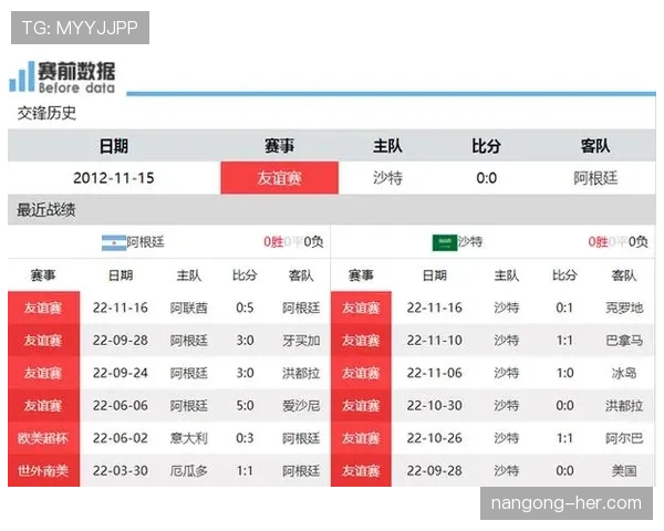 沙特VS西班牙比赛前瞻